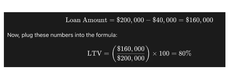 LTV formula Example